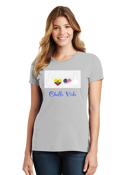 Ecuador - Usa